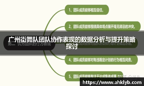 广州街舞队团队协作表现的数据分析与提升策略探讨