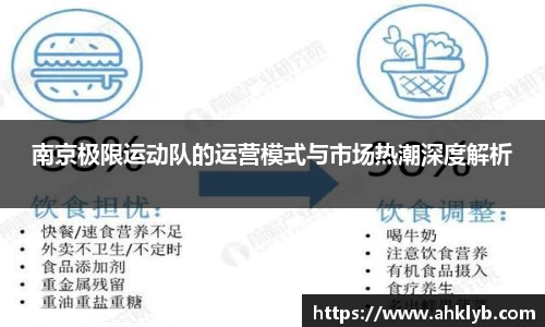 南京极限运动队的运营模式与市场热潮深度解析