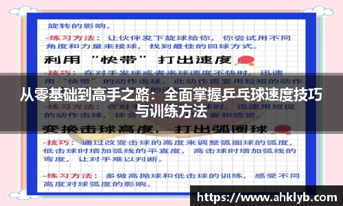 从零基础到高手之路：全面掌握乒乓球速度技巧与训练方法