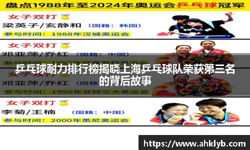 乒乓球耐力排行榜揭晓上海乒乓球队荣获第三名的背后故事